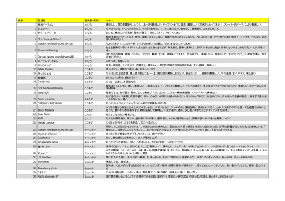 コピーしてる方 - Summary (1)_page-0001.jpg
