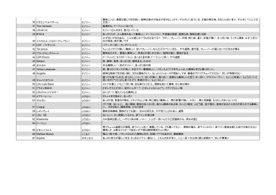 コピーしてる方 - Summary (1)_page-0002.jpg