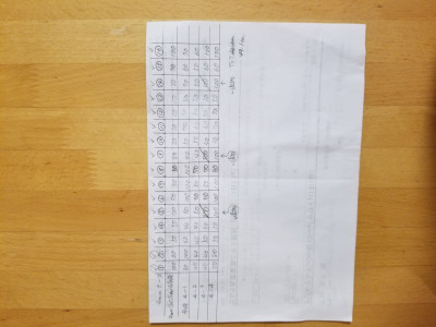 4㎜チューブの必要な長さを測る